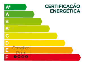certificação_energética